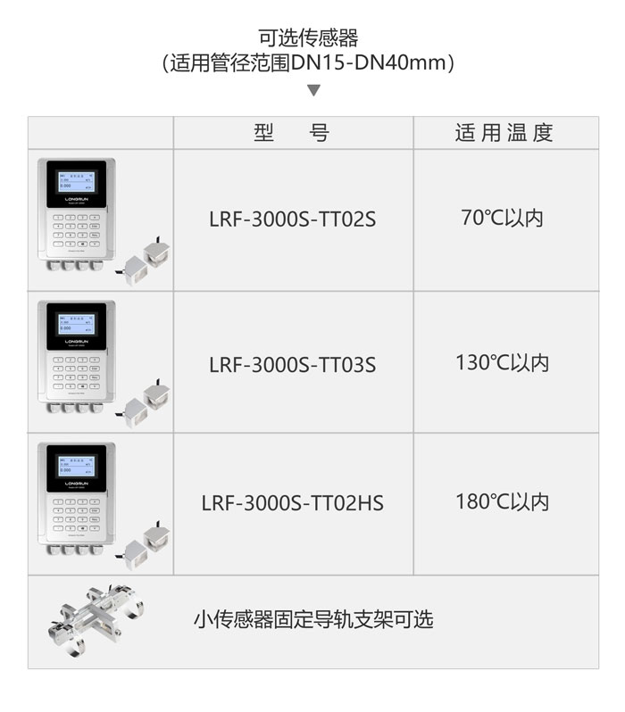 LRF-3000S外夹小管径可选传感器