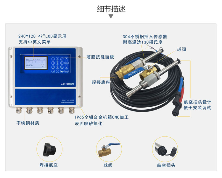 插入式超声波流量计细节